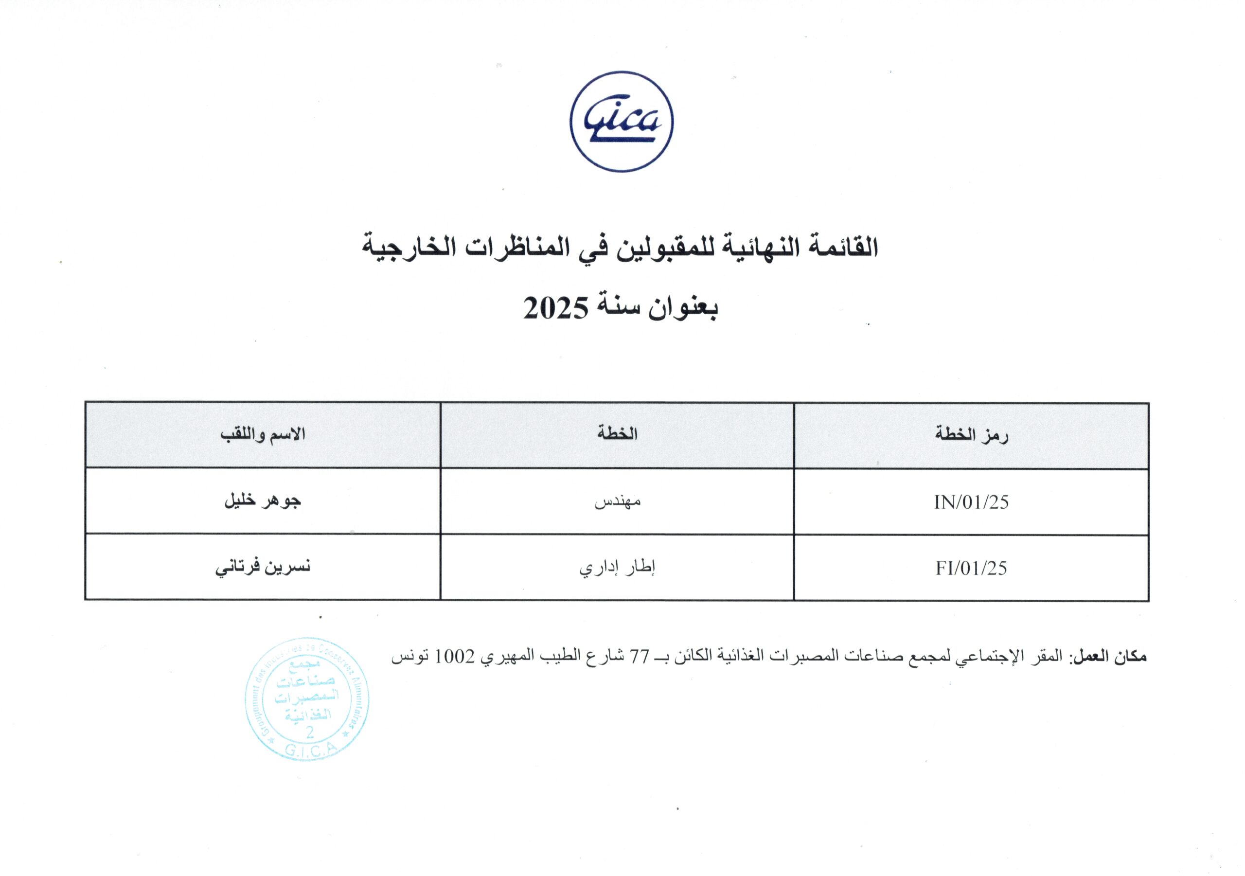Résultats concours Année 2025